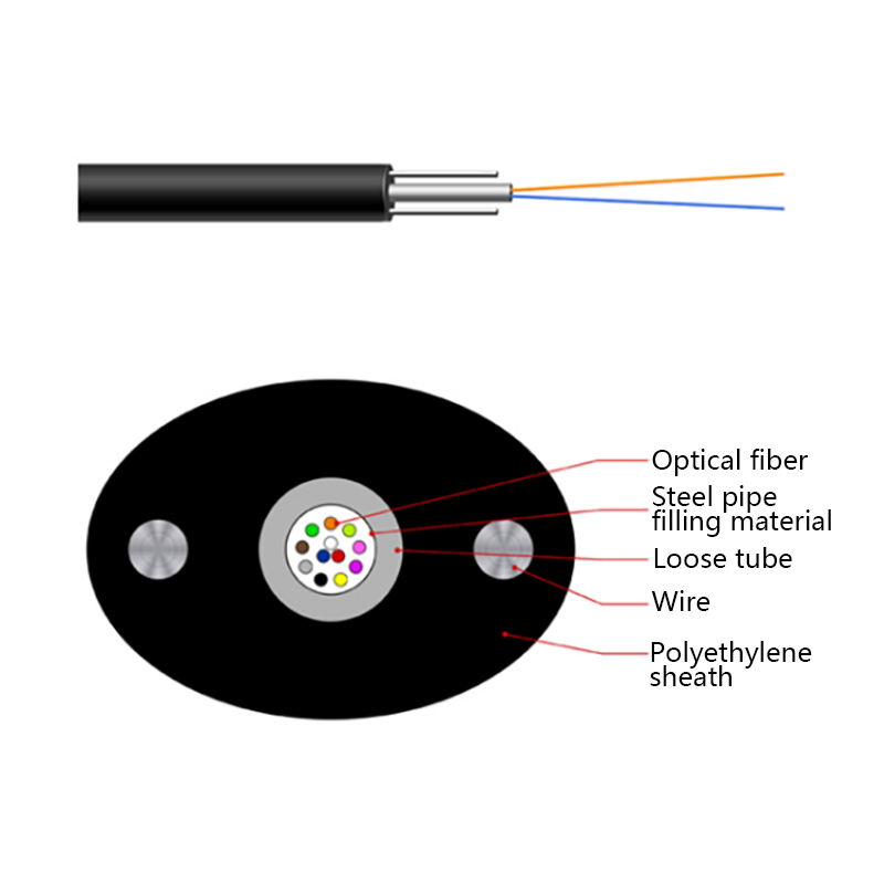 FTTH كابل ضوئي منزلي عادي GYXTPY Air Blown Micro Cable